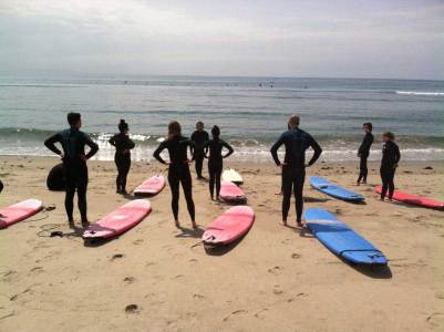 Surfing Group
